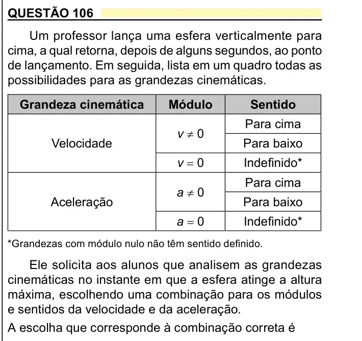 Enunciado da questão 106 do ENEM 2023 Dia 2