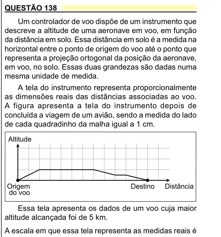 Enunciado da questão 138 do ENEM 2023 Dia 2