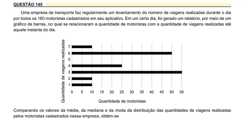Enunciado da questão 145 do ENEM 2023 Dia 2