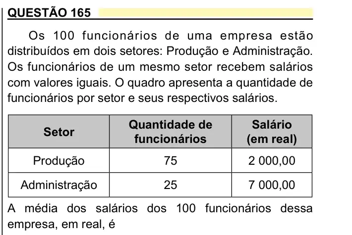 Enunciado da questão 165 do ENEM 2023 Dia 2