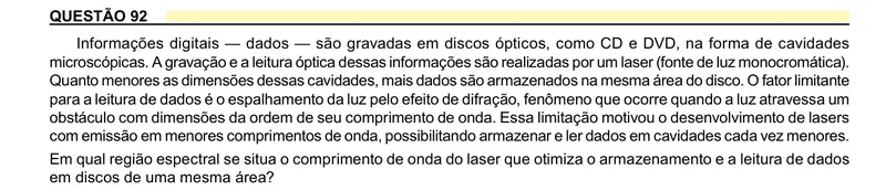 Enunciado da questão 92 do ENEM 2023 Dia 2