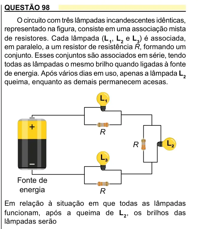 Enunciado da questão 98 do ENEM 2023 Dia 2