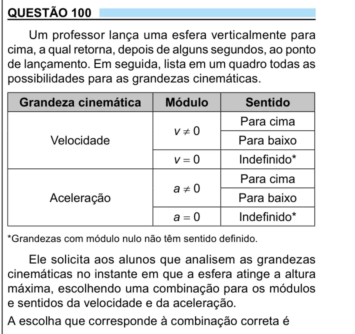 Enunciado da questão 100 do ENEM 2023