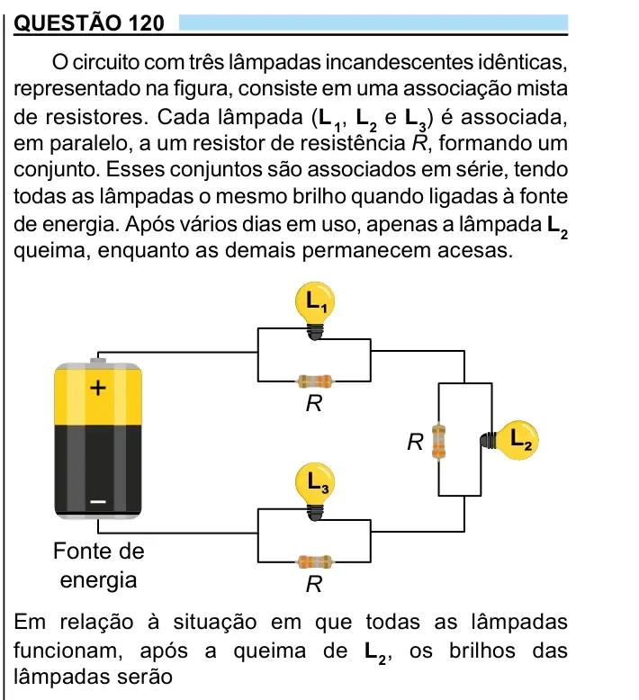 Enunciado da questão 120 do ENEM 2023