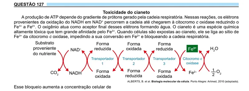 Enunciado da questão 127 do ENEM 2023