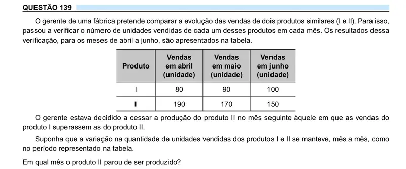 Enunciado da questão 139 do ENEM 2023