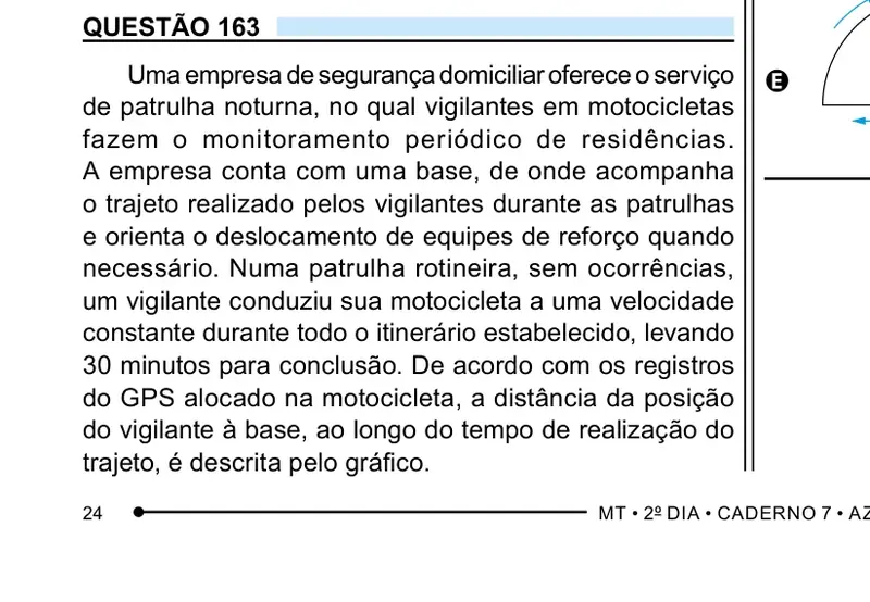 Enunciado da questão 163 do ENEM 2023