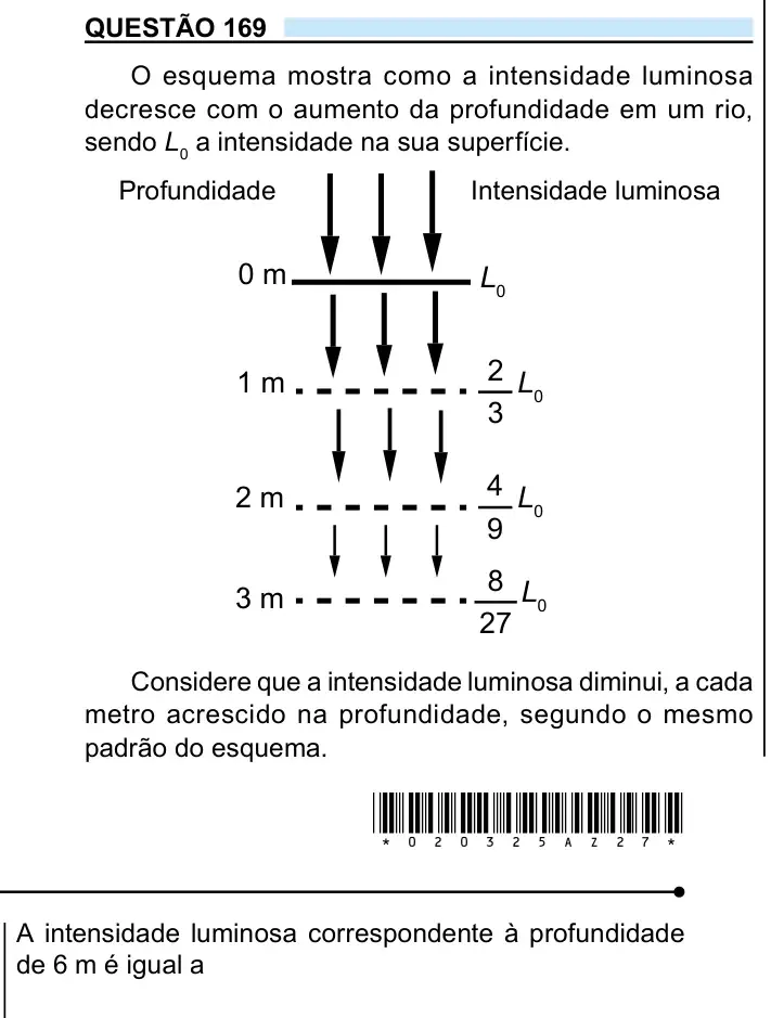 Enunciado da questão 169 do ENEM 2023