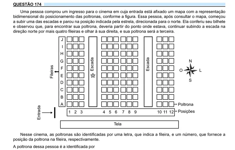 Enunciado da questão 174 do ENEM 2023