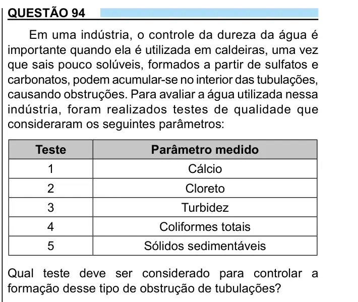 Enunciado da questão 94 do ENEM 2023