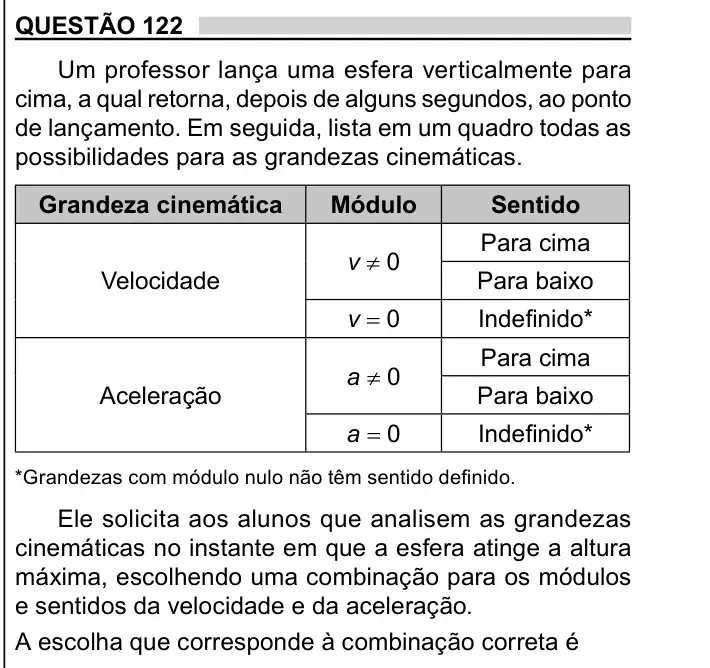 Enunciado da questão 122 do ENEM 2023 Dia 2