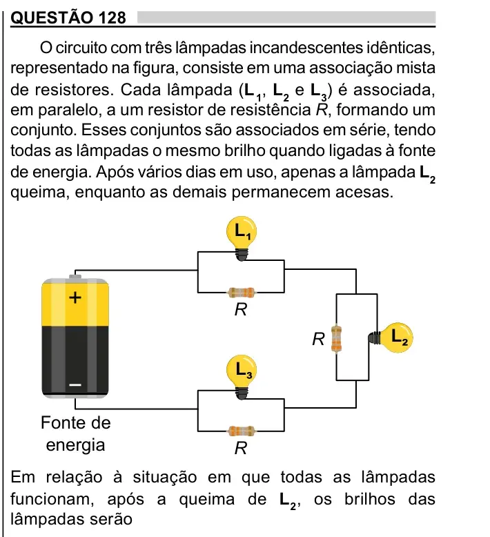 Enunciado da questão 128 do ENEM 2023 Dia 2