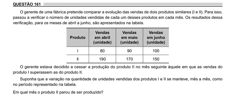 Enunciado da questão 161 do ENEM 2023 Dia 2