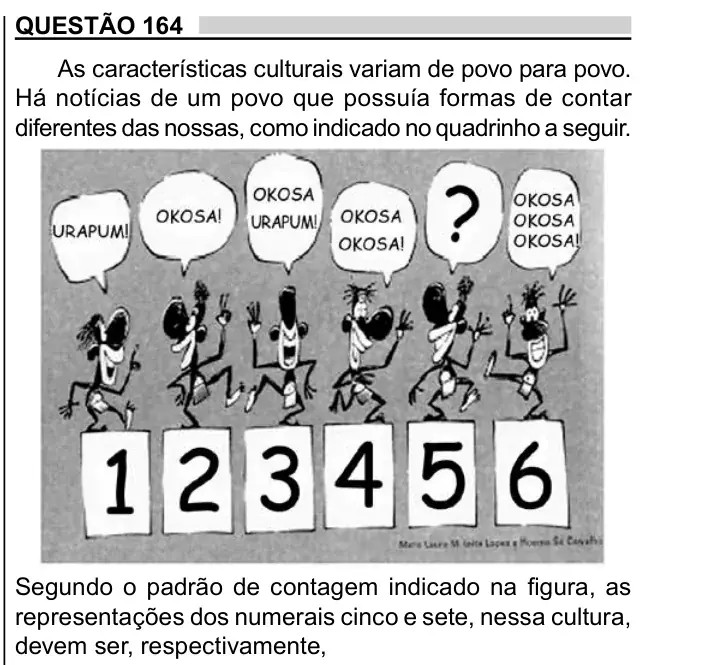 Enunciado da questão 164 do ENEM 2023 Dia 2