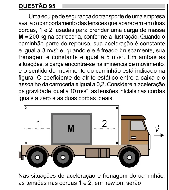 Enunciado da questão 95 do ENEM 2023 Dia 2