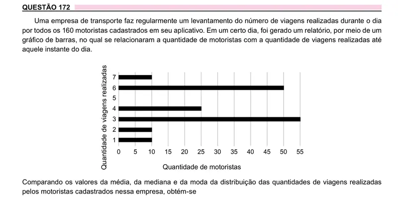 Enunciado da questão 172 do ENEM 2023 Dia 2