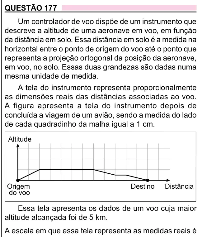 Enunciado da questão 177 do ENEM 2023 Dia 2
