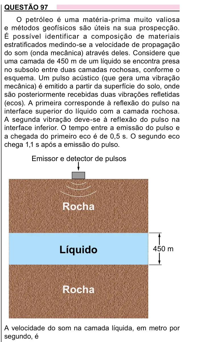 Enunciado da questão 97 do ENEM 2023 Dia 2