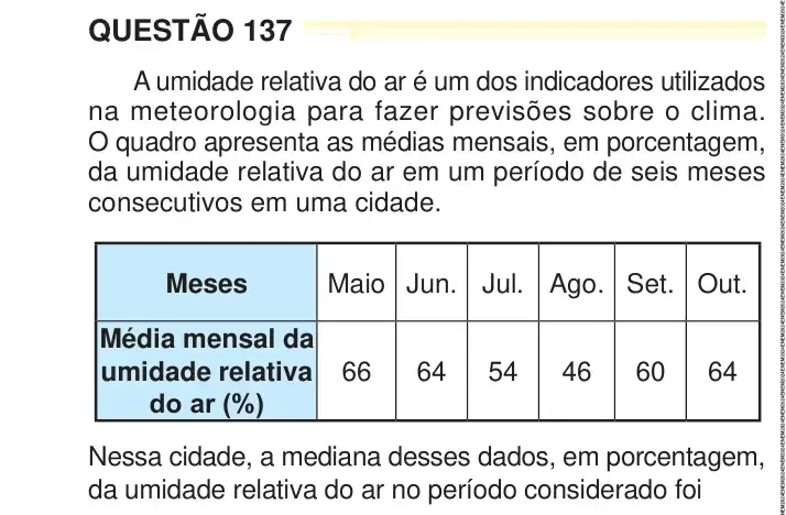 Enunciado da questão 137 do ENEM 2024 Dia 2