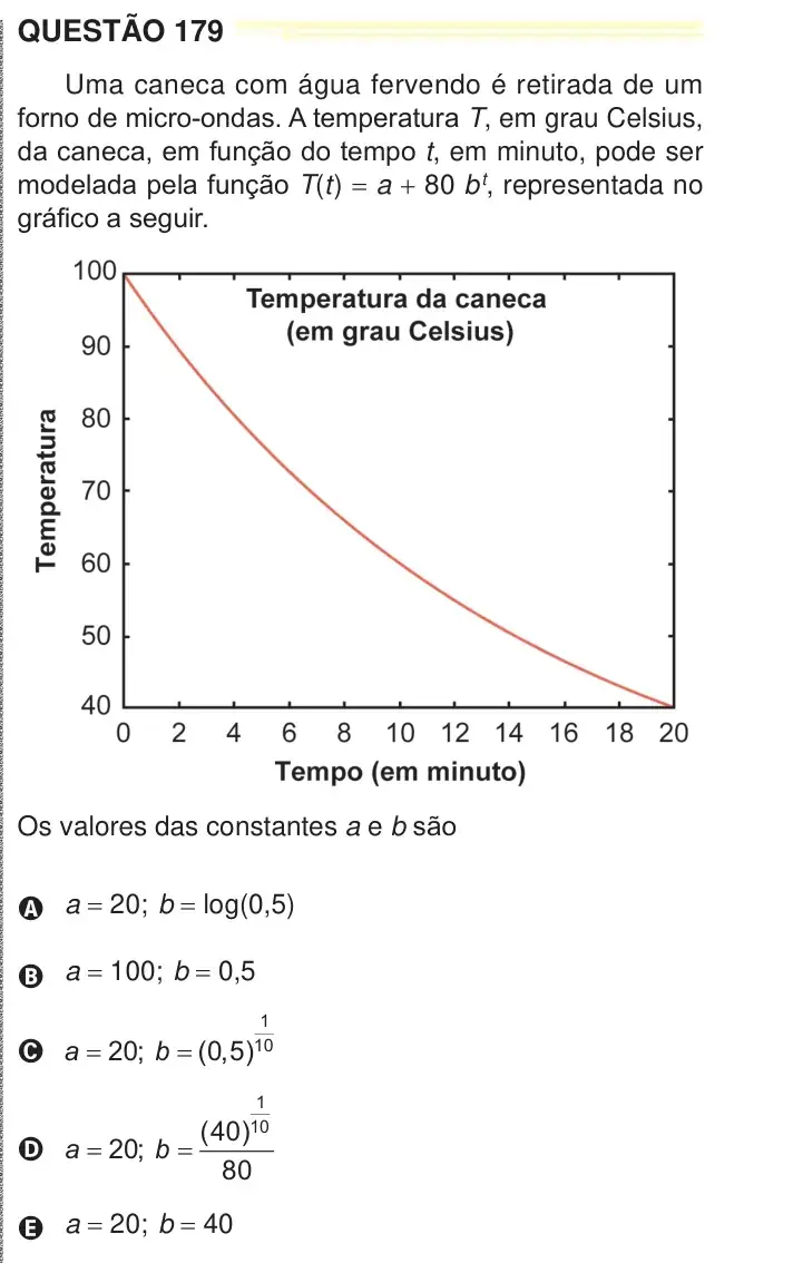 Enunciado da questão 179 do ENEM 2024 Dia 2