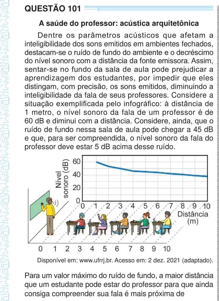 Enunciado da questão 101 do ENEM 2024