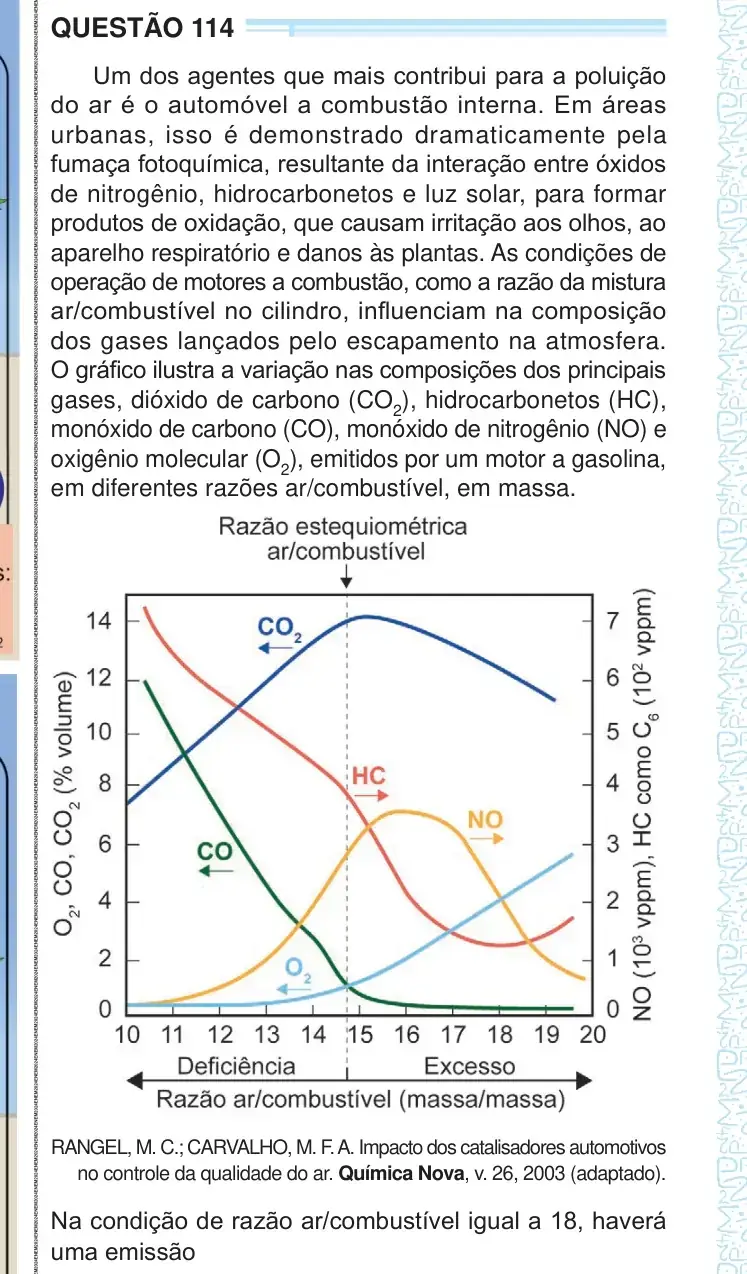 Enunciado da questão 114 do ENEM 2024