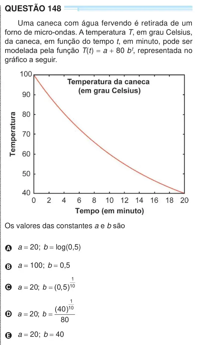Enunciado da questão 148 do ENEM 2024