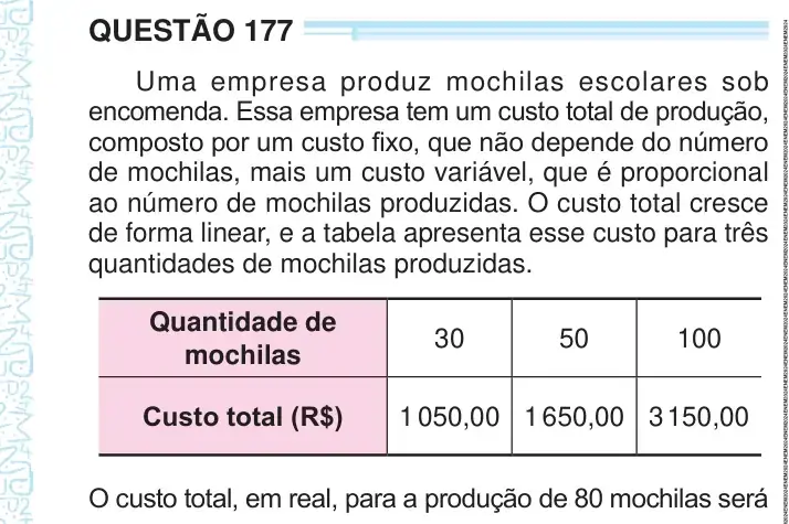 Enunciado da questão 177 do ENEM 2024