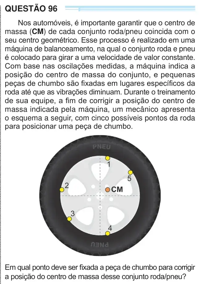 Enunciado da questão 96 do ENEM 2024