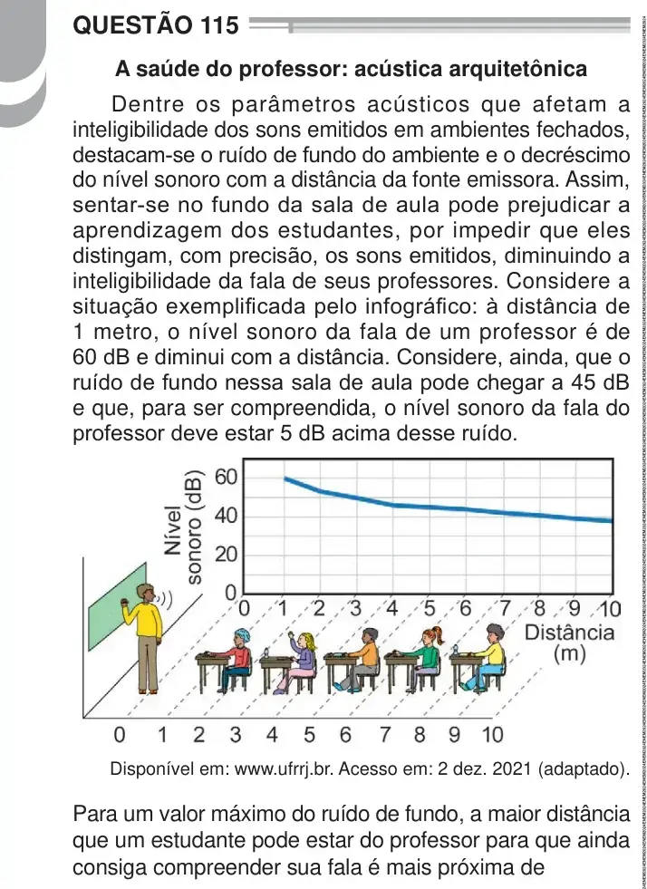 Enunciado da questão 115 do ENEM 2024 Dia 2