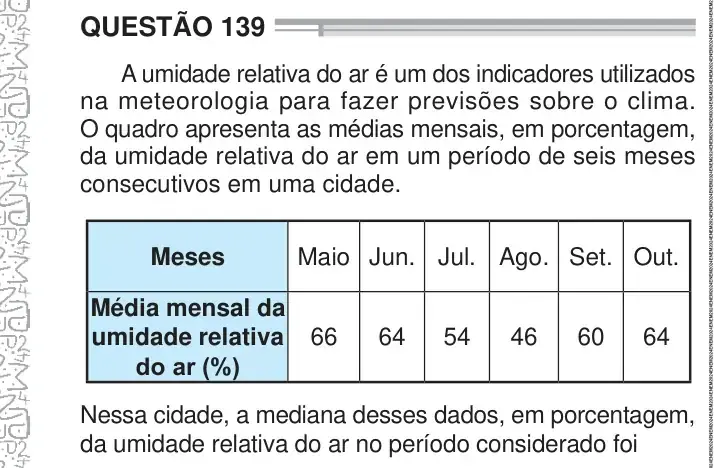 Enunciado da questão 139 do ENEM 2024 Dia 2