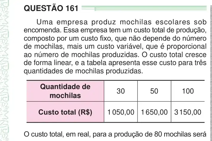 Enunciado da questão 161 do ENEM 2024 Dia 2