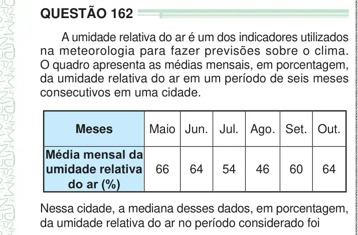 Enunciado da questão 162 do ENEM 2024 Dia 2