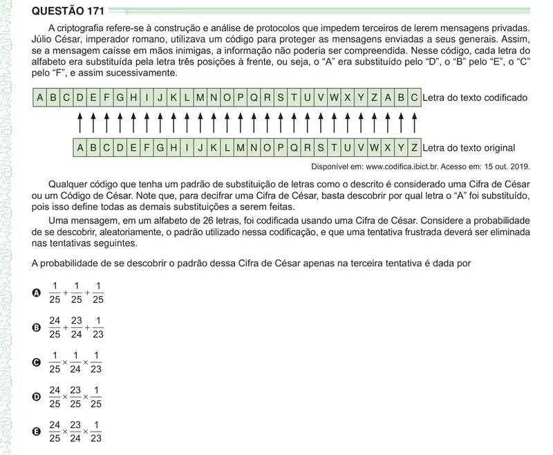 Enunciado da questão 171 do ENEM 2024 Dia 2