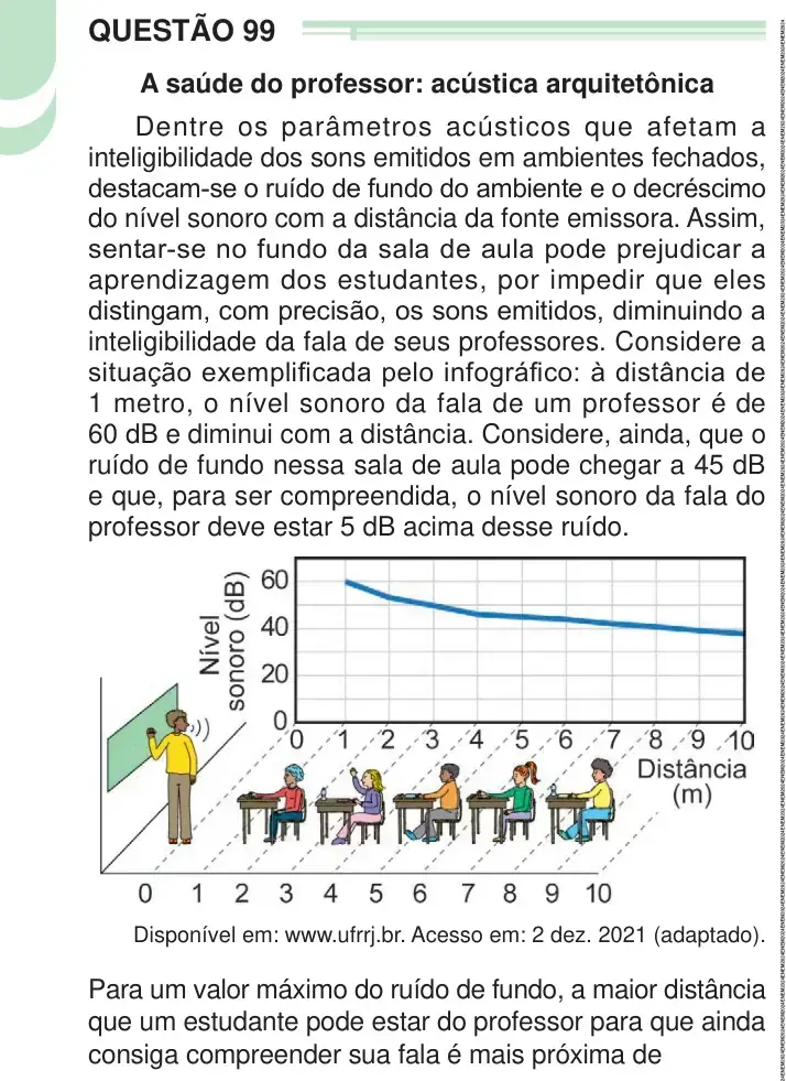 Enunciado da questão 99 do ENEM 2024 Dia 2