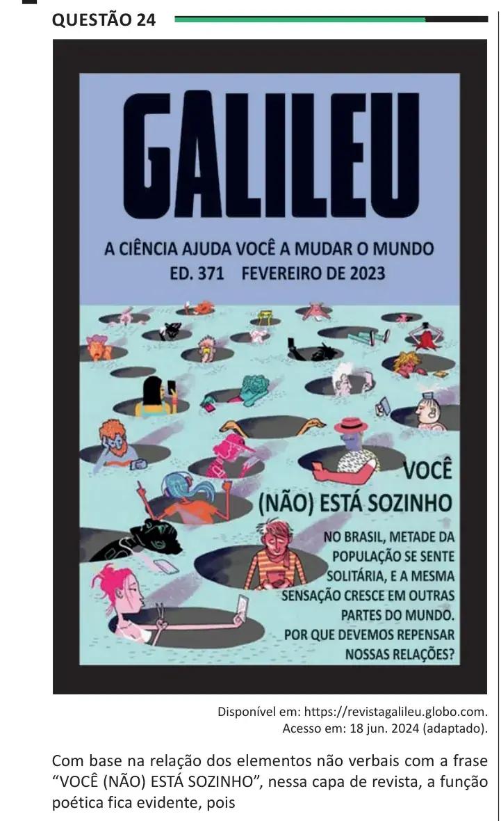 Enunciado da questão 24 do ENEM 2025 Dia 1