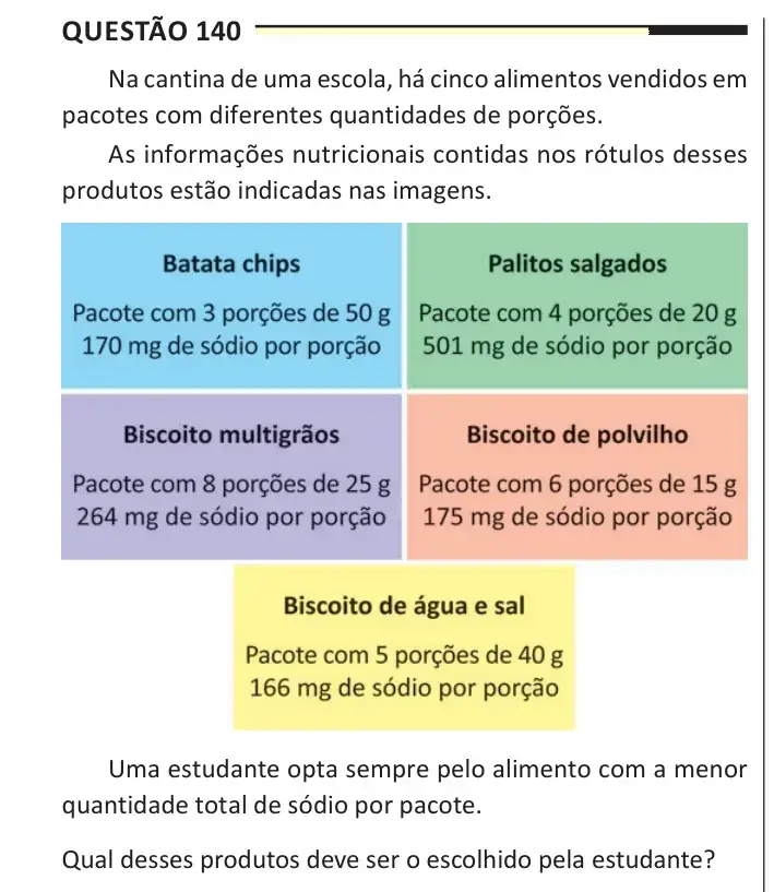 Enunciado da questão 140 do ENEM 2025 Dia 2