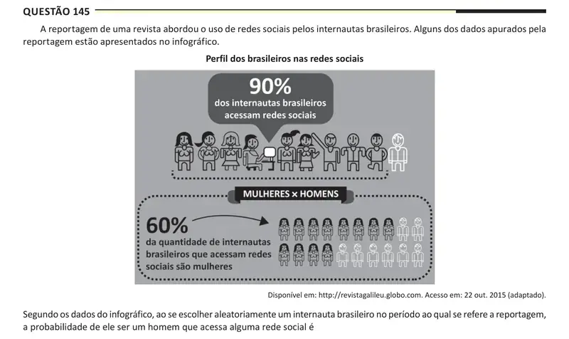 Enunciado da questão 145 do ENEM 2025 Dia 2