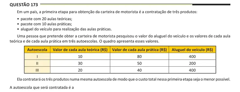 Enunciado da questão 173 do ENEM 2025 Dia 2