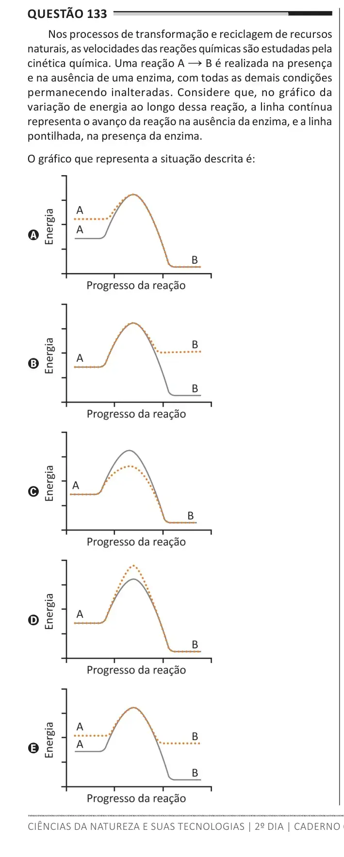Enunciado da questão 133 do ENEM 2025