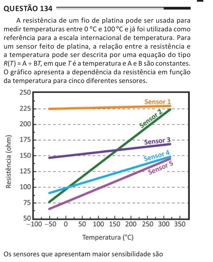 Enunciado da questão 134 do ENEM 2025
