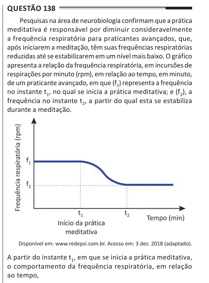 Enunciado da questão 138 do ENEM 2025