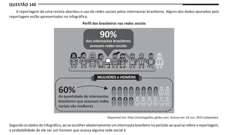 Enunciado da questão 140 do ENEM 2025