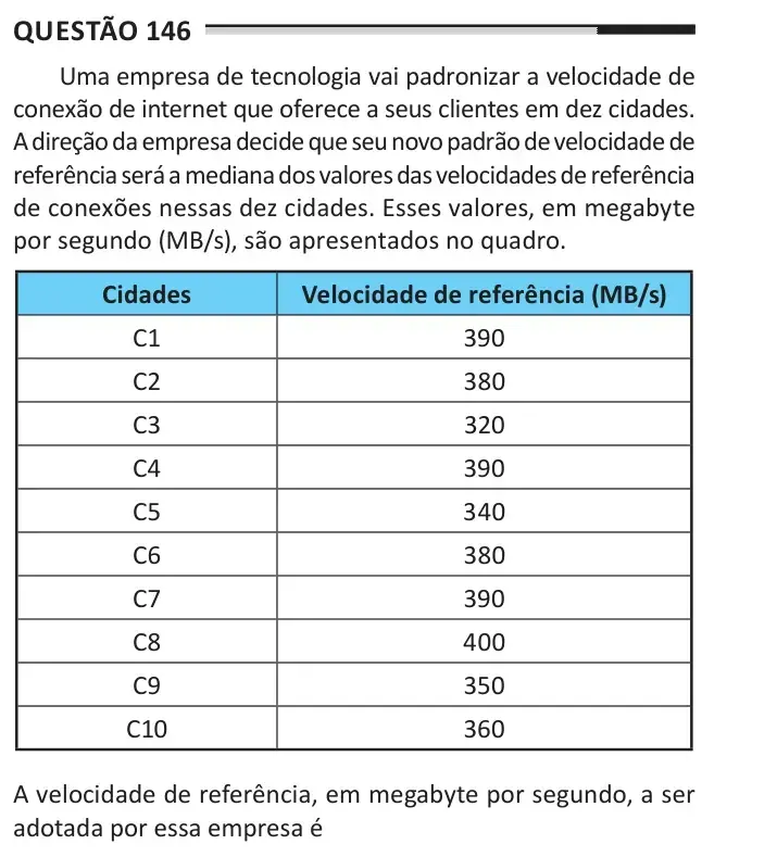 Enunciado da questão 146 do ENEM 2025