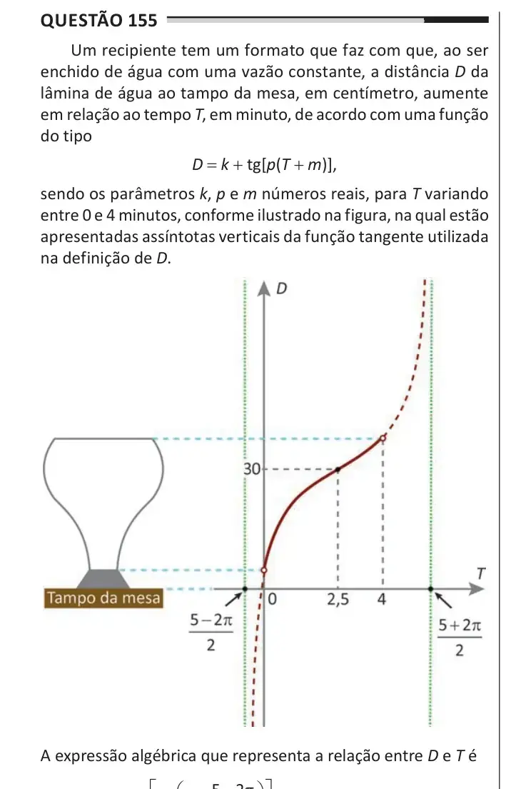 Enunciado da questão 155 do ENEM 2025