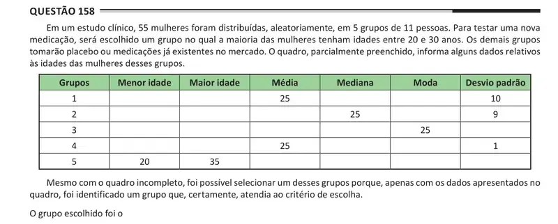 Enunciado da questão 158 do ENEM 2025