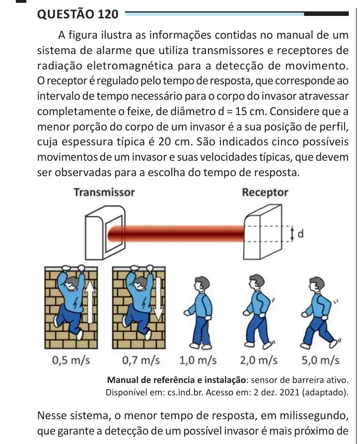 Enunciado da questão 120 do ENEM 2025 Dia 2