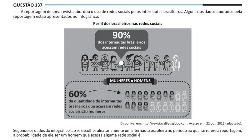 Enunciado da questão 137 do ENEM 2025 Dia 2