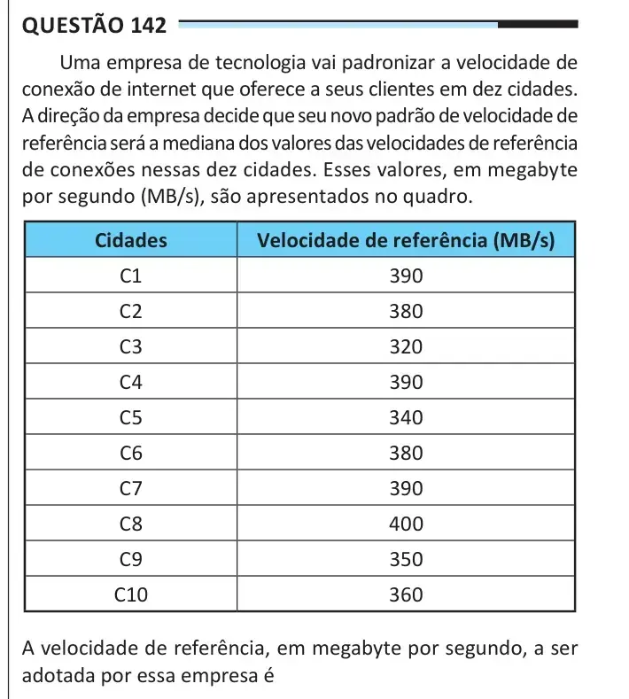 Enunciado da questão 142 do ENEM 2025 Dia 2