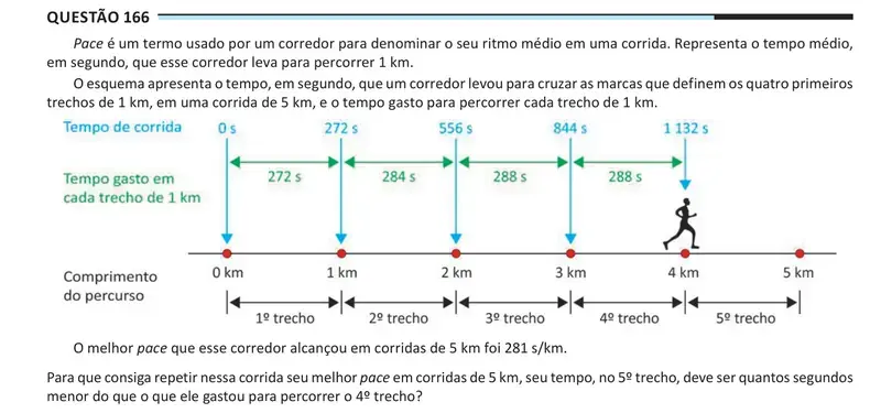 Enunciado da questão 166 do ENEM 2025 Dia 2